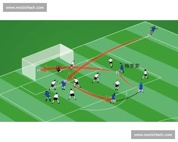 以中场控制为核心推动攻防转换与整体节奏掌控的新思路战术体系