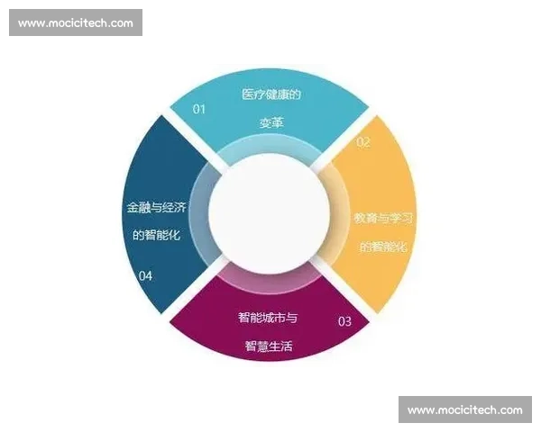 面向足球行业的智能化技术解决方案创新与应用实践探索发展路径研究