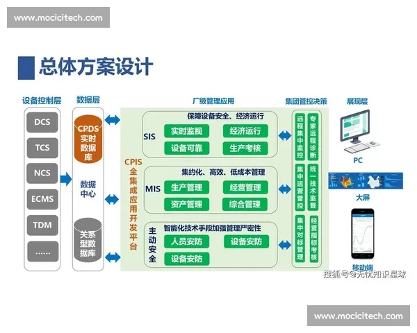 电竞赛事场馆管理创新模式与智慧运营实践探索高质量发展路径研究